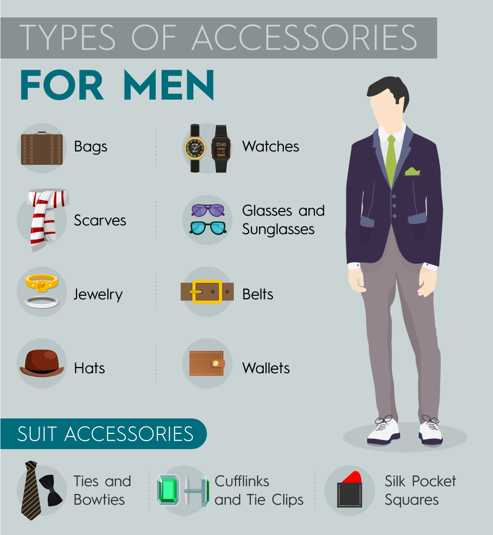 3 Types of Accessories for Men